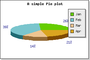 Adjusting the perspective angle (example27.1.php)