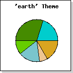 (example28.1.php)
