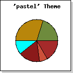 (example28.2.php)