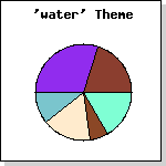 (example28.3.php)