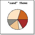 (example28.php)