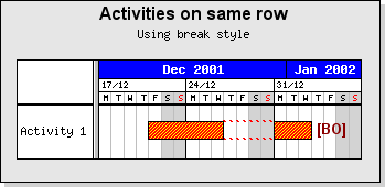 Adding a hollow "break" bar (gantt_samerowex2.php)