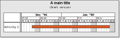 Making some minor alterations to the Gantt graph (ganttex01.php)