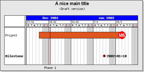 A large marker will force the row to become larger since it by default always fills 60% of the allocated height for each row (ganttex08.php)