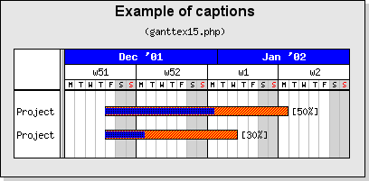 Modifying the format for the progress pattern (ganttex15.php)
