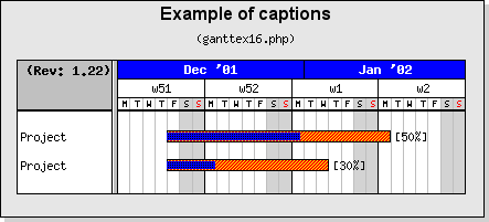 Adding a table title in the top left corner (ganttex16.php)