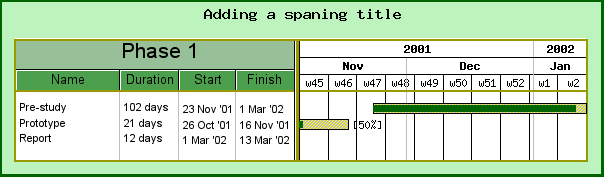Adding a spanning title over all title columns (ganttmonthyearex4.php)