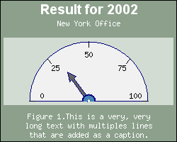 Adding a multi line caption (odotutex03.php)