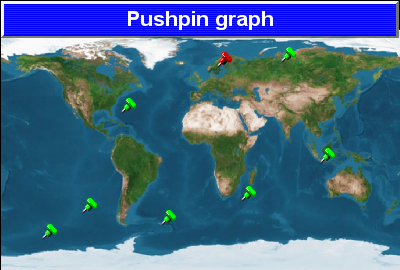 An example with geo maps (pushpinex1.php)