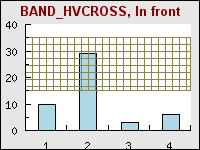 BAND_HVCROSS (smallstaticbandsex5.php)