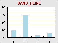 BAND_HLINE (smallstaticbandsex7.php)